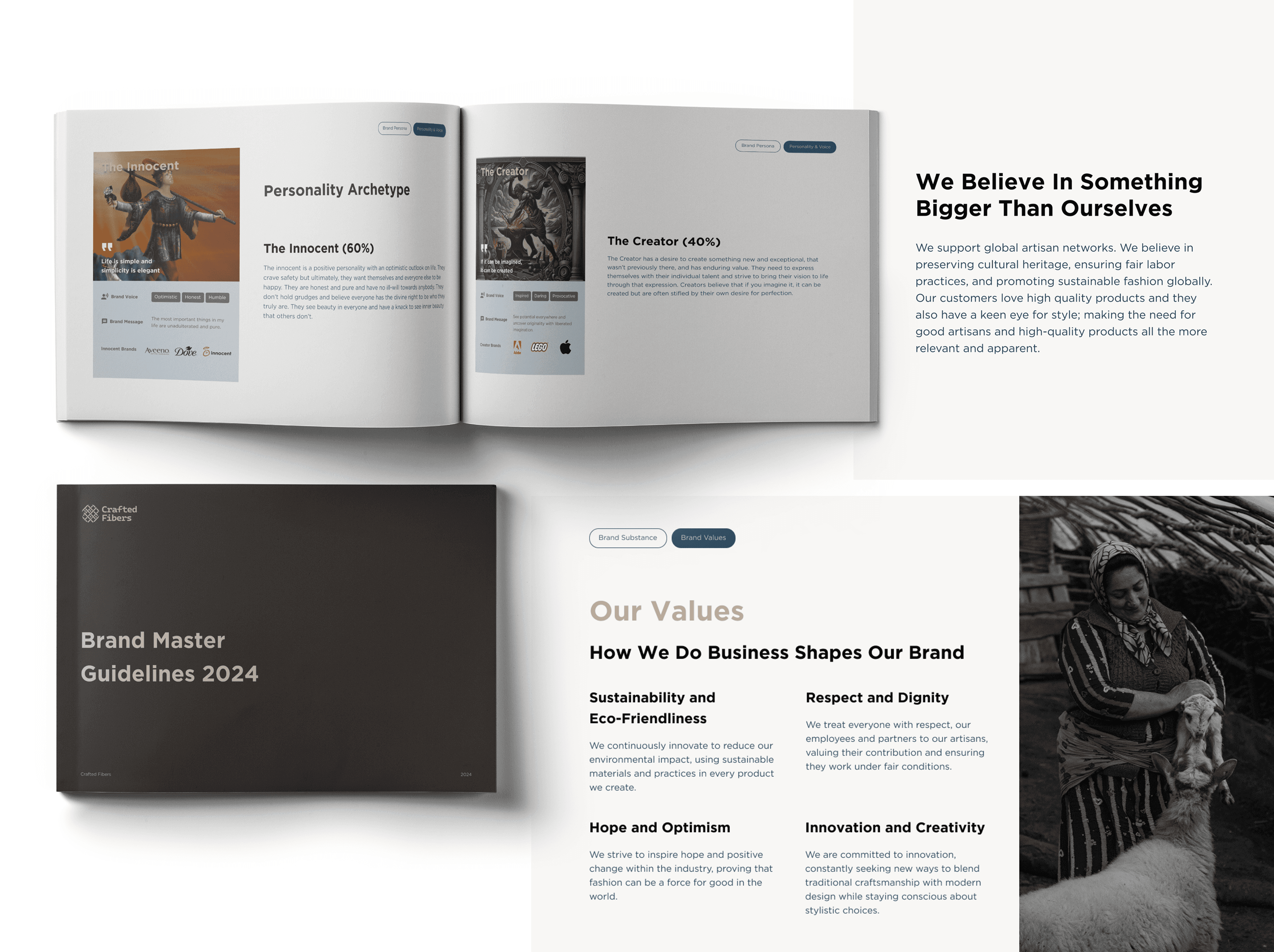 Crafting a 60-Page Brand Master Guide Image 1